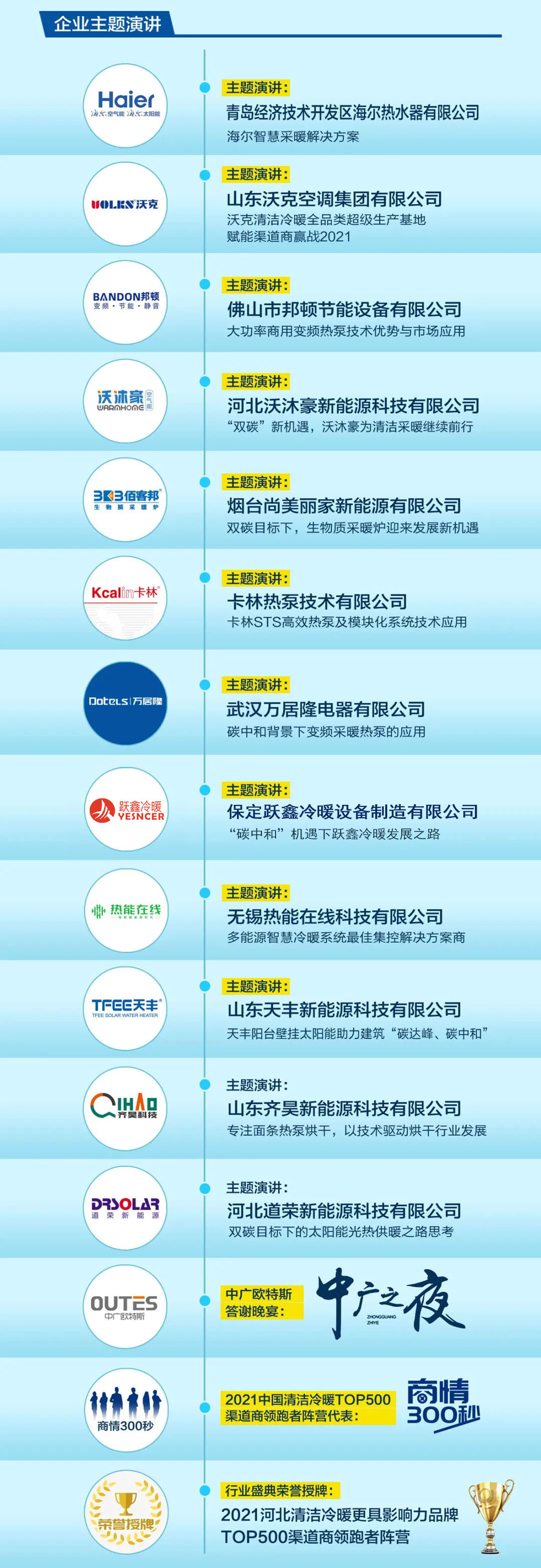2021中國(保定)清潔冷暖峰會暨TOP500渠道商聯(lián)動大會
