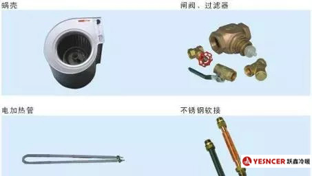 風(fēng)機(jī)盤管部分配件：蝸殼，球閥、過濾器，電加熱管、不銹鋼軟接