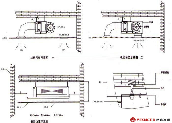 臥式暗裝風機盤管安裝示意圖_風機盤管廠家
