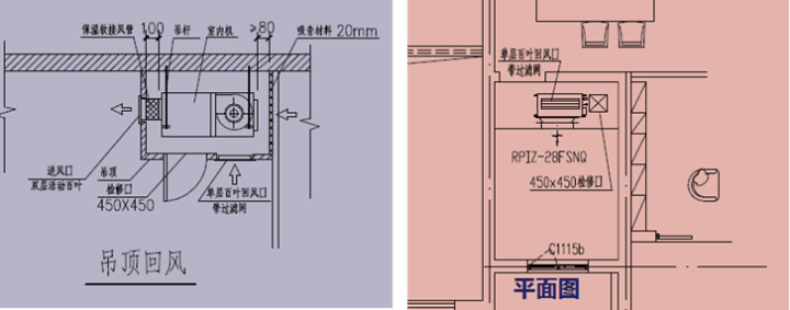 采用吊頂回風(fēng)，風(fēng)管機(jī)不采用設(shè)備底板回風(fēng)，而采用后回風(fēng)