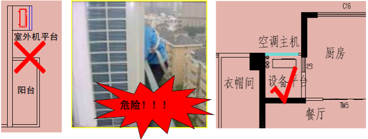 留有足夠的安裝檢修空間。盡量避免將室外機(jī)放置在對(duì)噪聲標(biāo)準(zhǔn)要求較高的房間附近