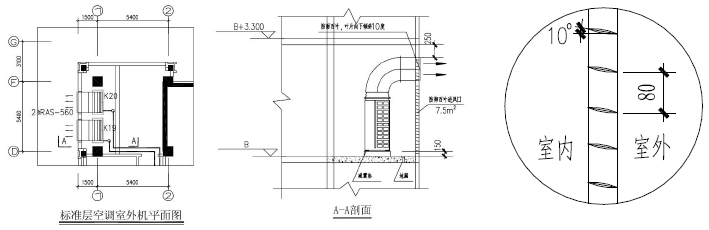 當(dāng)室外機(jī)房需設(shè)置百葉窗時(shí)，需要在圖紙上注明百葉窗的詳細(xì)尺寸和做法，并繪制安裝大樣圖