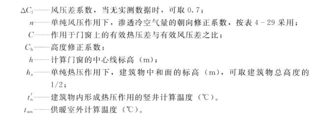 由門窗縫隙滲入的冷空氣耗熱量的計算
