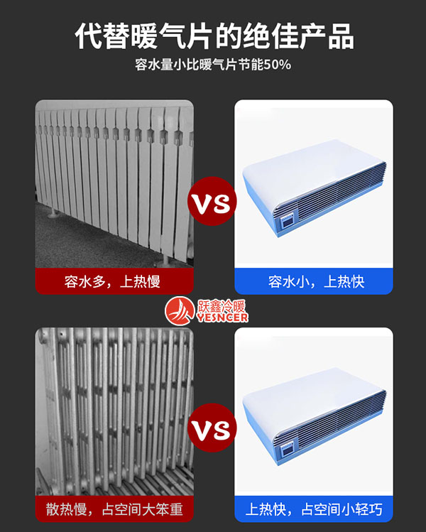 臥式明裝風機盤管與暖氣片優(yōu)勢對比