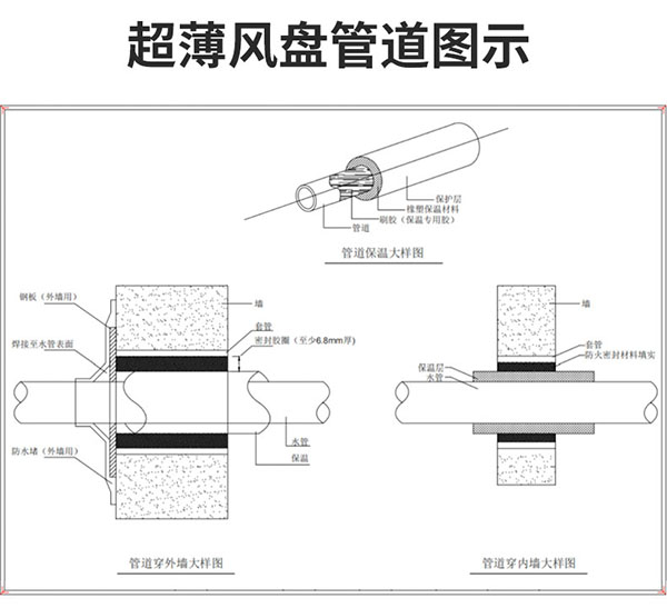 超薄臥式暗裝風(fēng)機盤管管道圖示